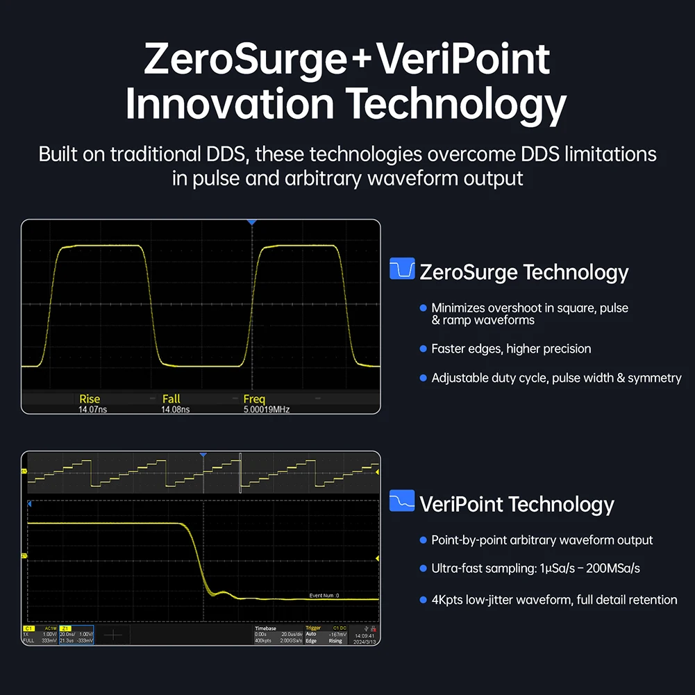 TSG6020 เครื่องกำเนิดสัญญาณฟัง - Dual Channel Arbitrary Waveform Function Generator 60Mhz บทวิจารณ์และราคา